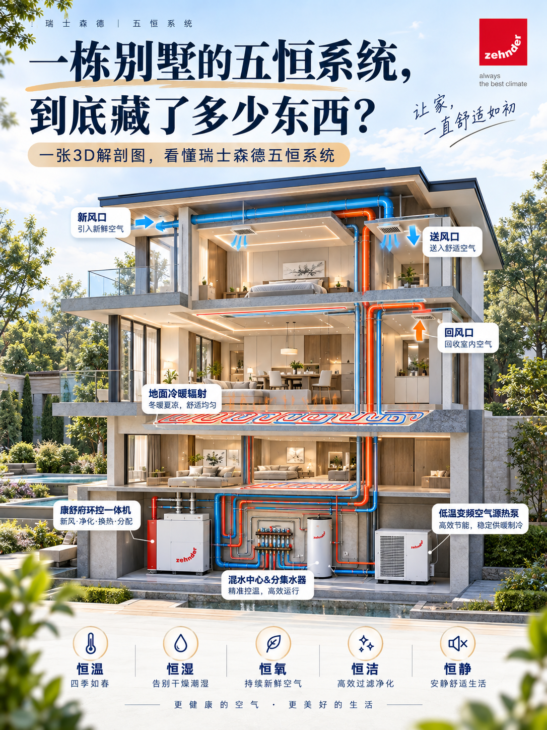 三门峡五恒系统到底怎么工作的？一张解剖图看懂